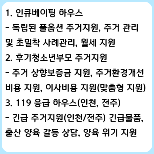 2023 청소년부모 주거지원사업