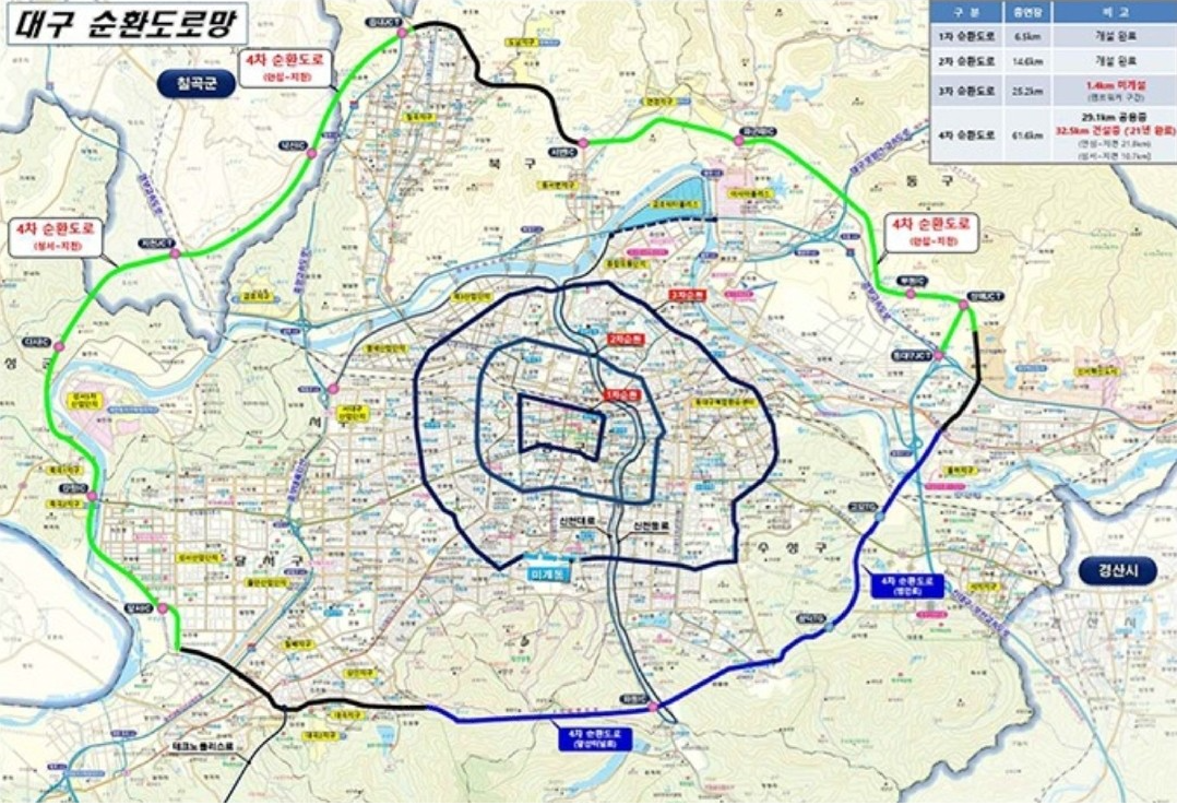 대구 순환도로망