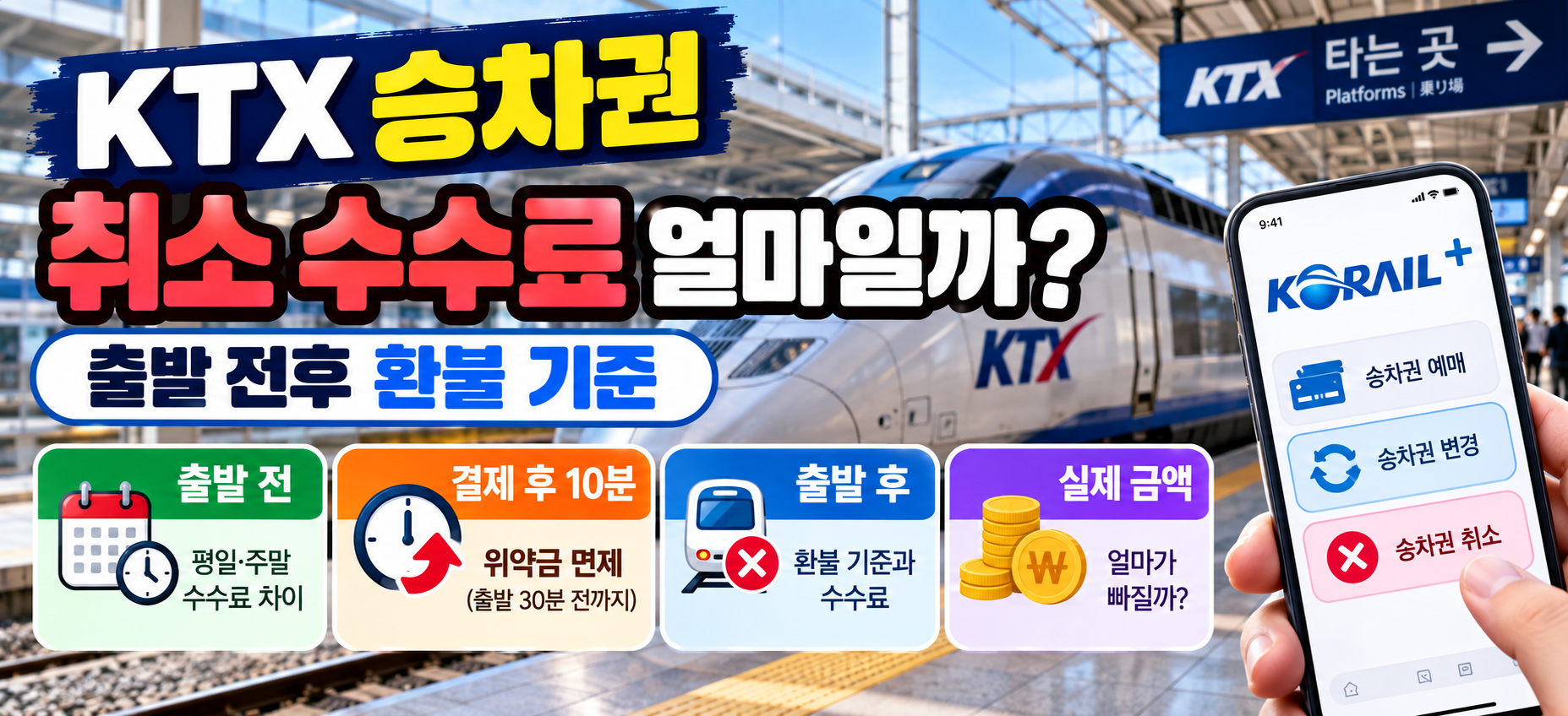 KTX 승차권 취소 수수료 출발 전후 환불 기준