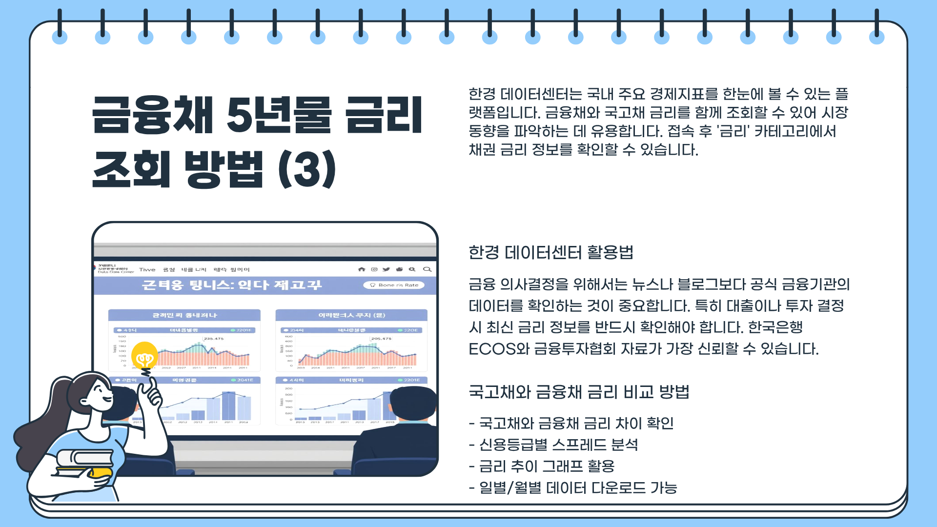 금융시장 핵심 지표, 금융채 5년물 금리 조회 방법 총정리
