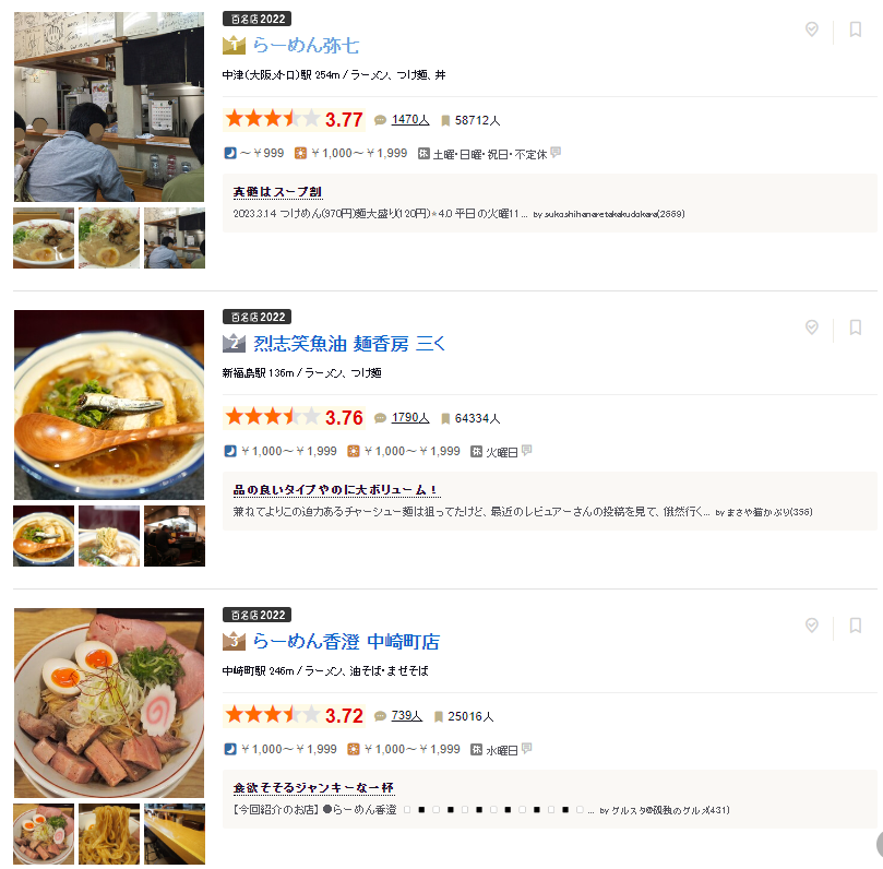 타베로그 오사카 라멘 랭킹3