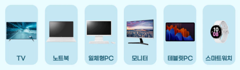 롯데하이마트 파손보장보험