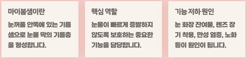 안구 건조증 민갑요법