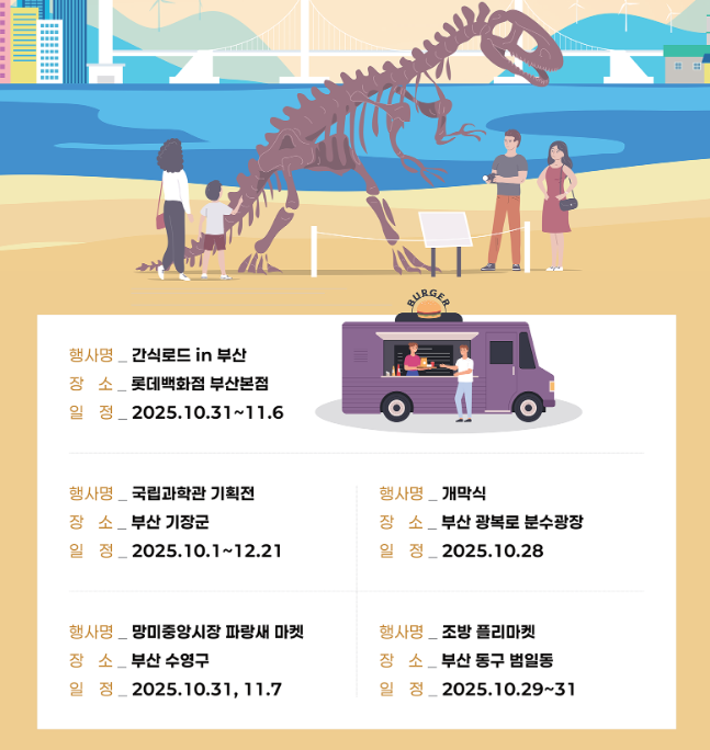 2025 코리아그랜드페스티벌 시작! 전국 할인행사 총정리