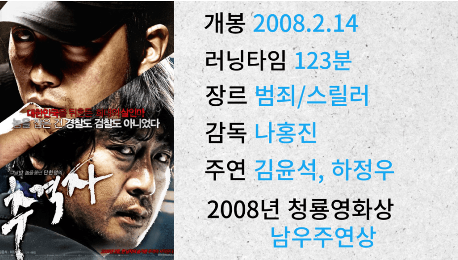 추격자
