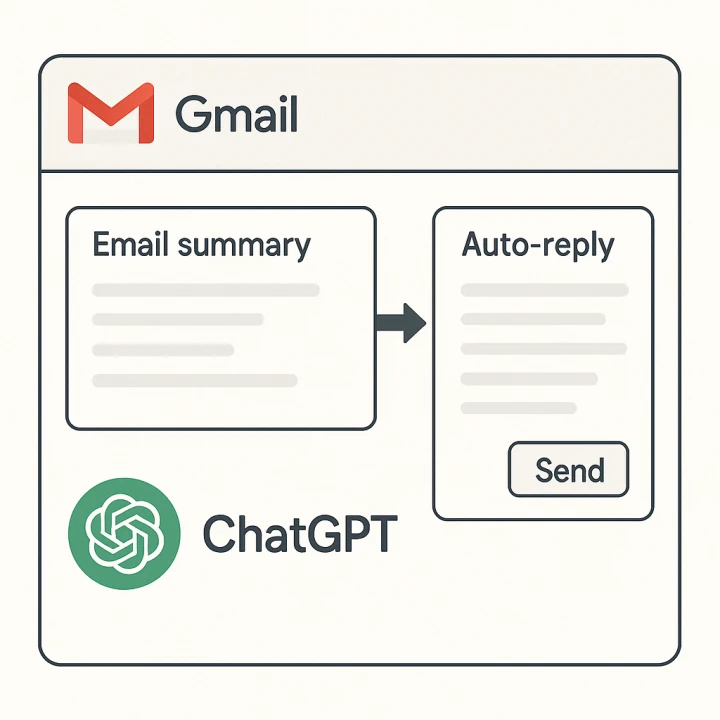 ChatGPT๊ฐ ์์ฝ ํ Gmail๋ก ์๋ ํ์ ํ๋ UI