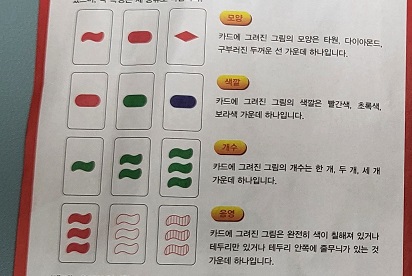 4가지 속성