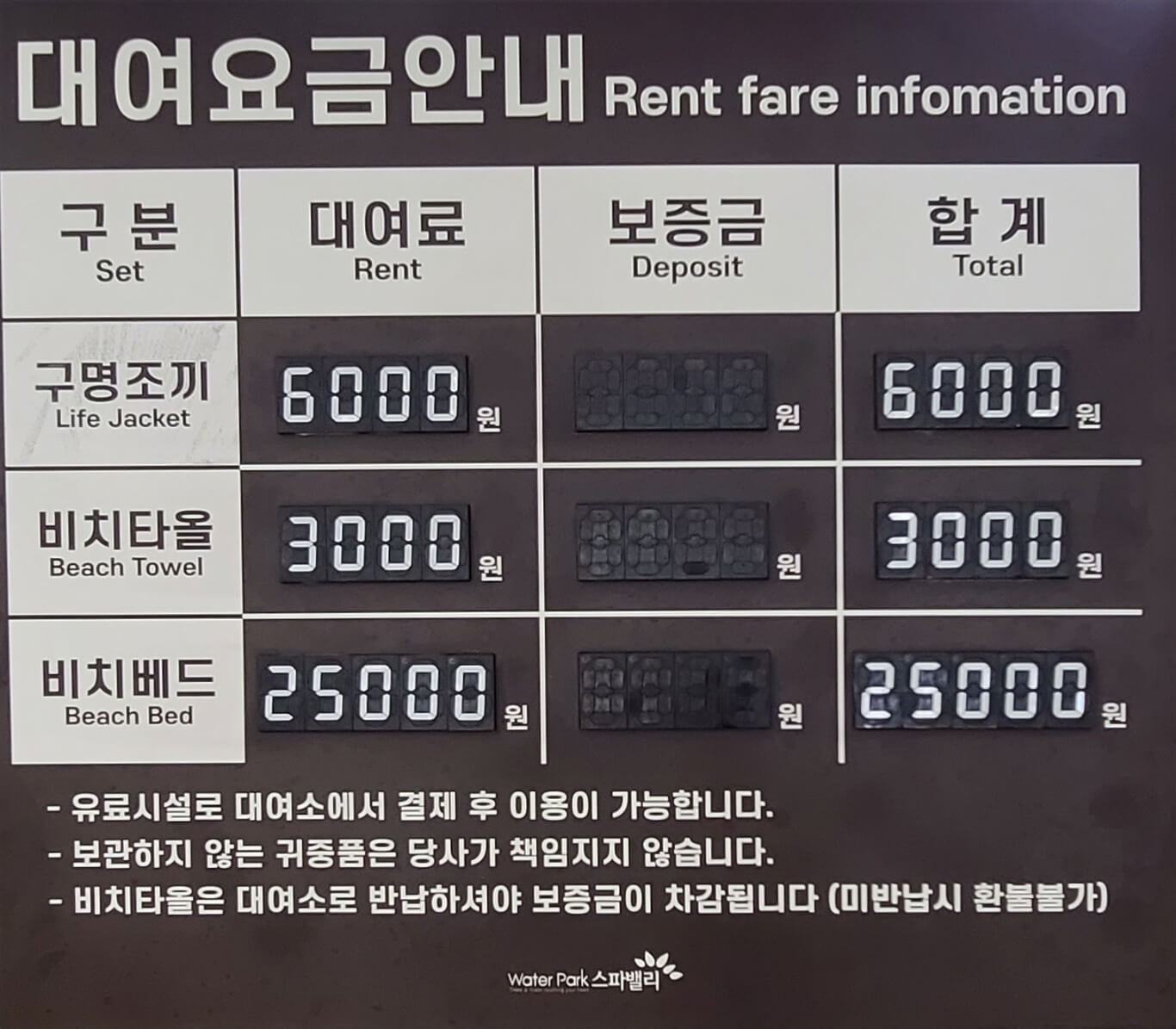대여