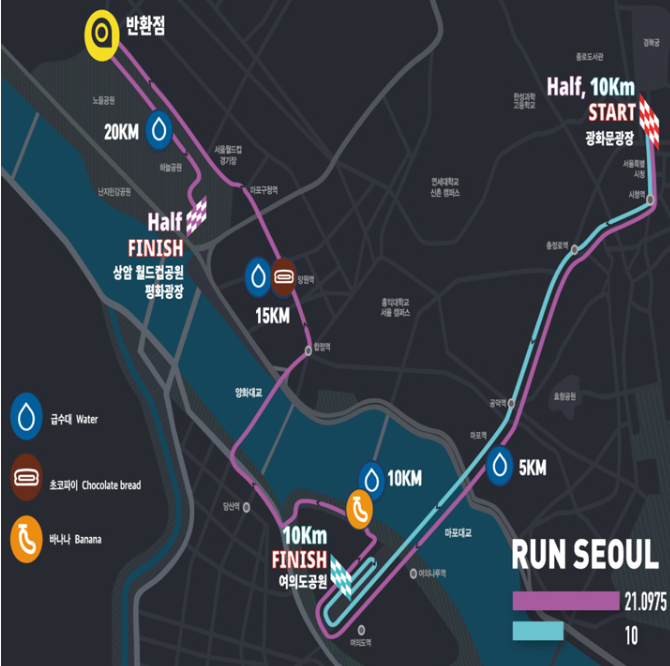 2026 서울하프마라톤 10K·하프 신청 일정 및 코스 완벽 가이드