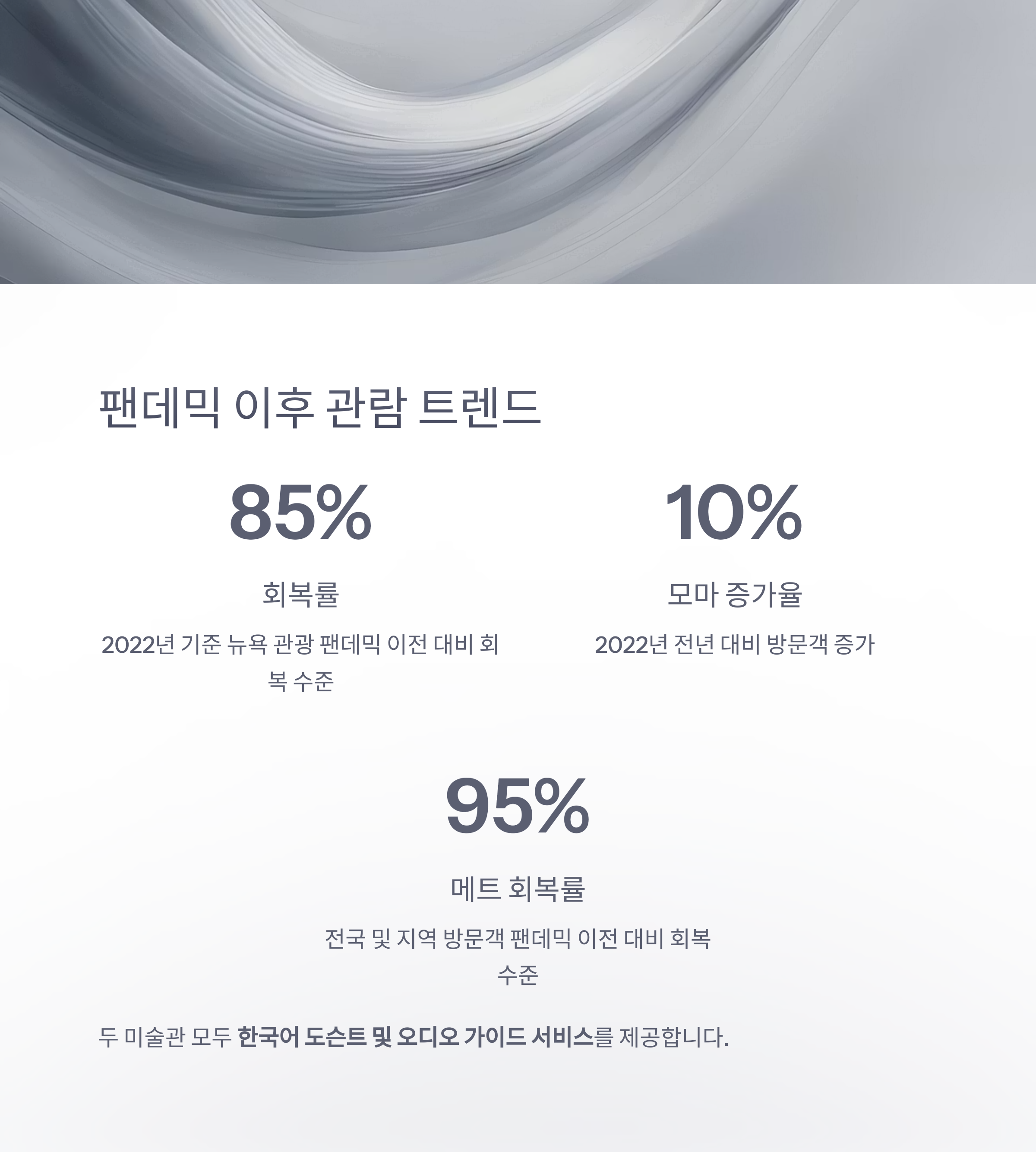 펜더믹 이후 관람 트렌드