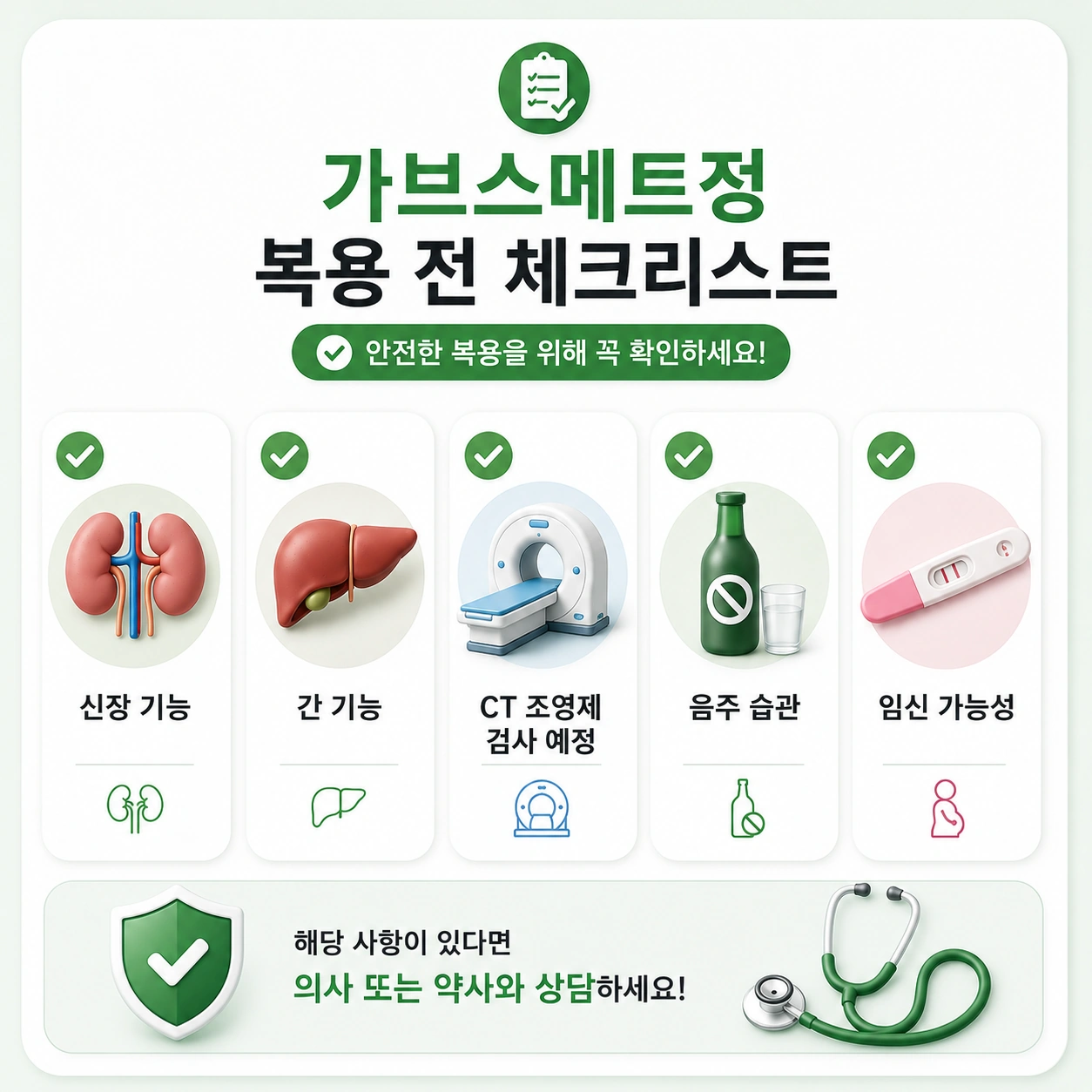 가브스메트정_본문7_복용전체크리스트_리디자인