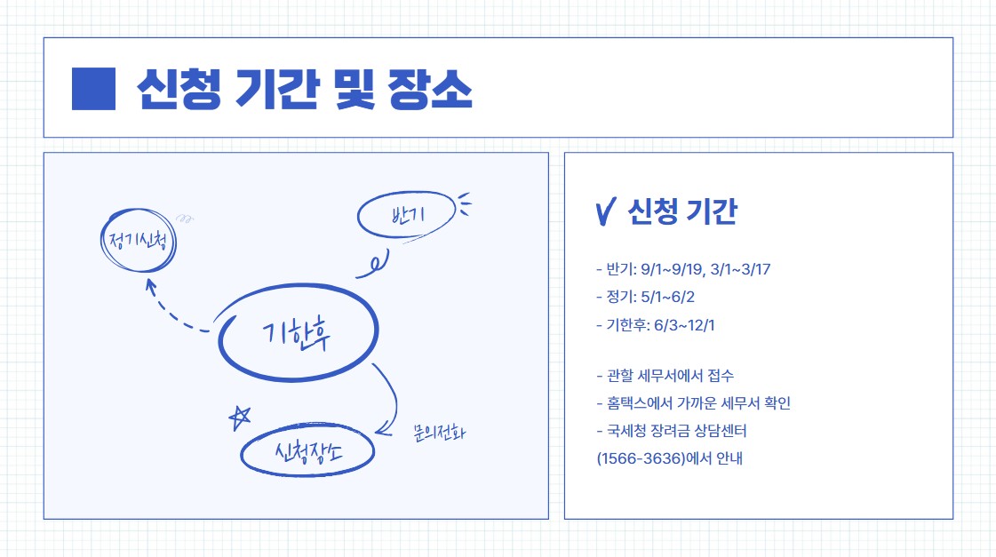 근로장려금 오프라인 신청 방법 꿀팁! 빠르게 끝내는 법