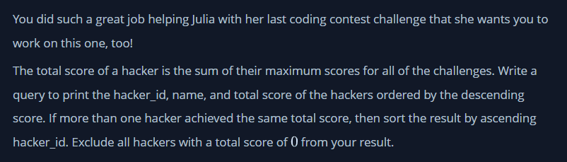 해커랭크-contestleaderboard-문제