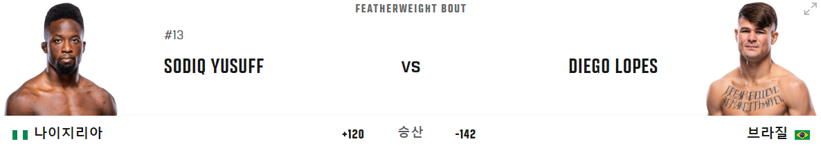 UFC 300 중계 날짜 경기일정 대진