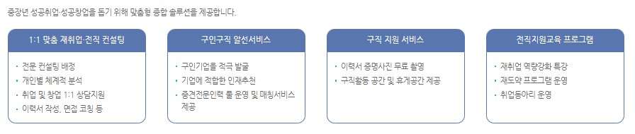 전직지원 서비스 제공 서비스 안내 사진