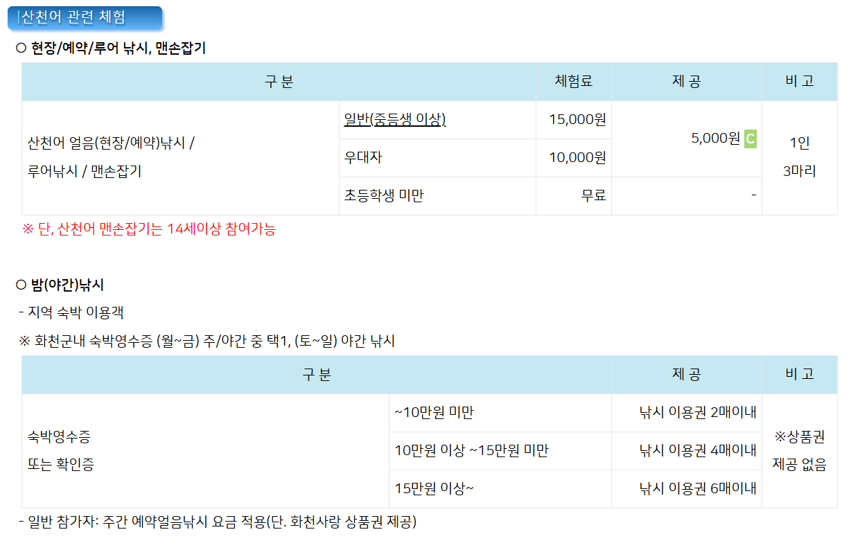 2026 화천 산천어축제 예약·가는길 완벽 가이드|주차장·셔틀버스·체험까지 한 번에
