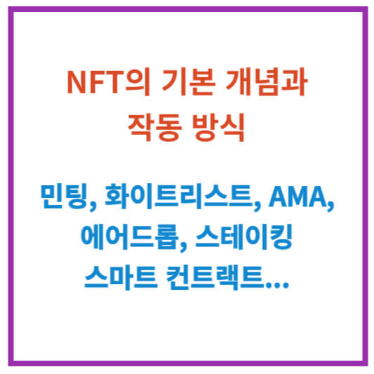 NFT 기본 개념과 작동 방식