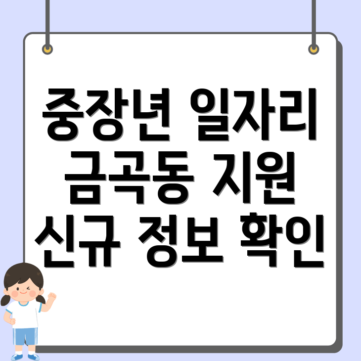 금곡동 일자리
