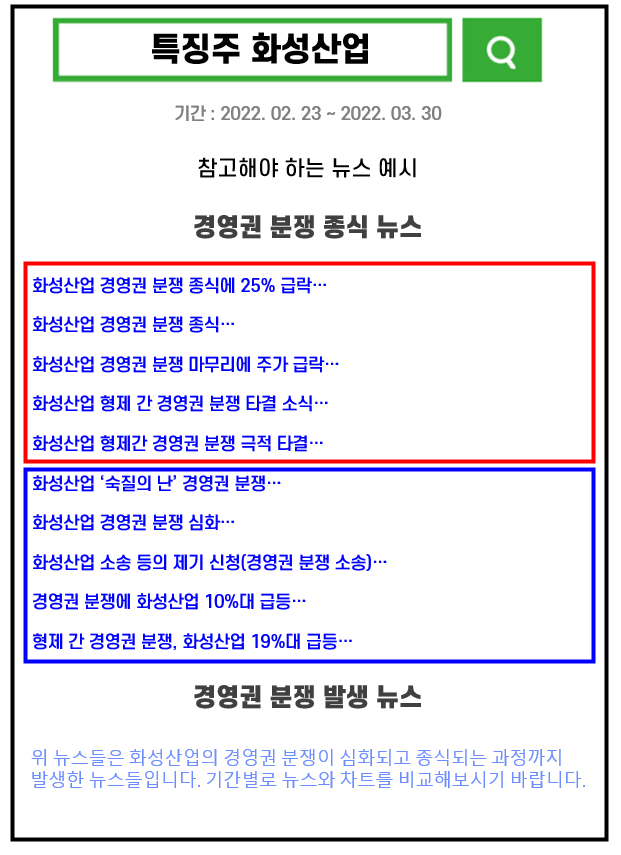 화성산업 뉴스 예시