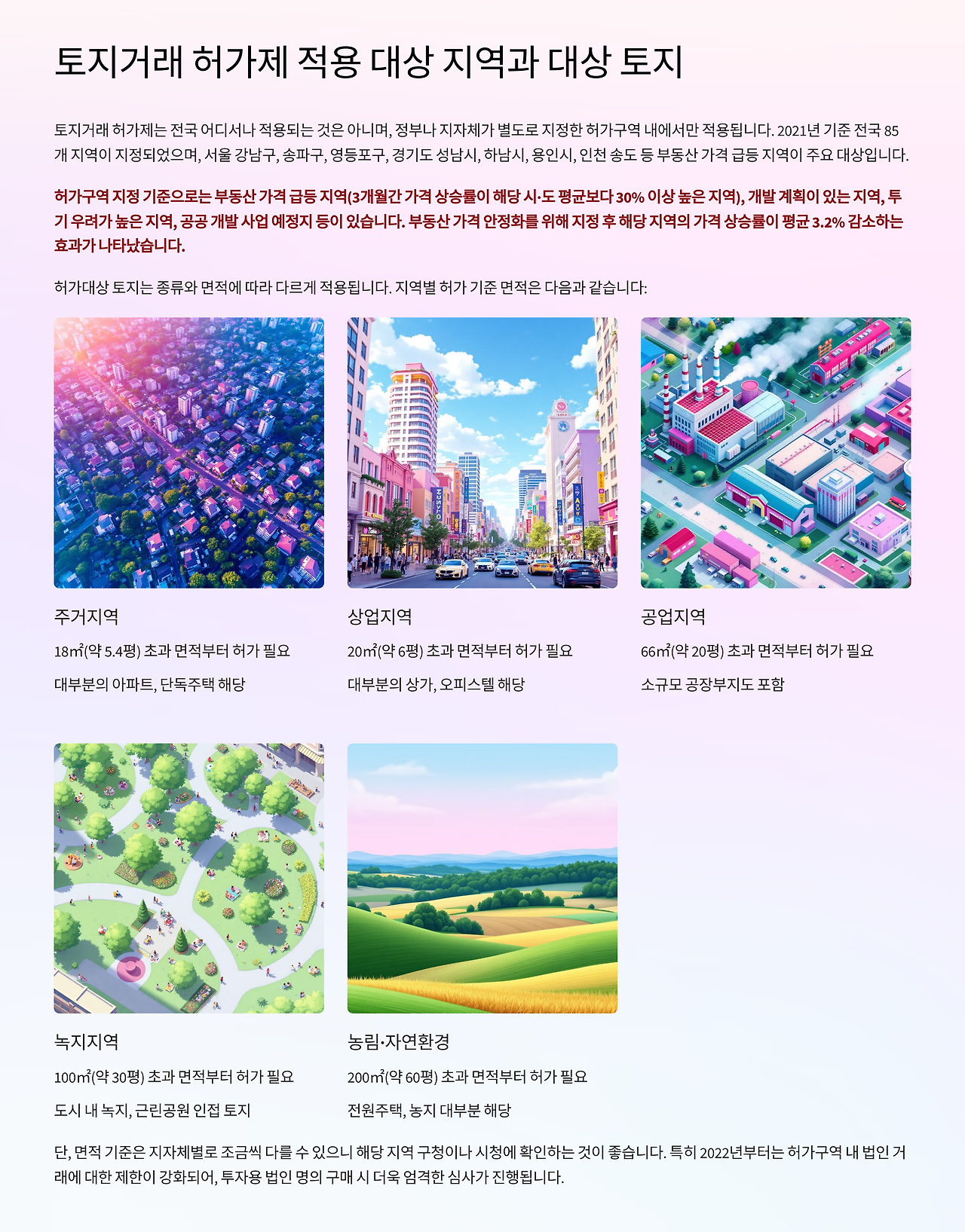 토지거래 허가제 적용대상 지역과 토지