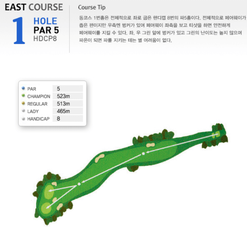 부곡 컨트리클럽 동코스 1