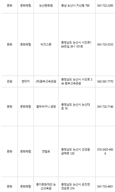 논산 문화누리카드 사용처