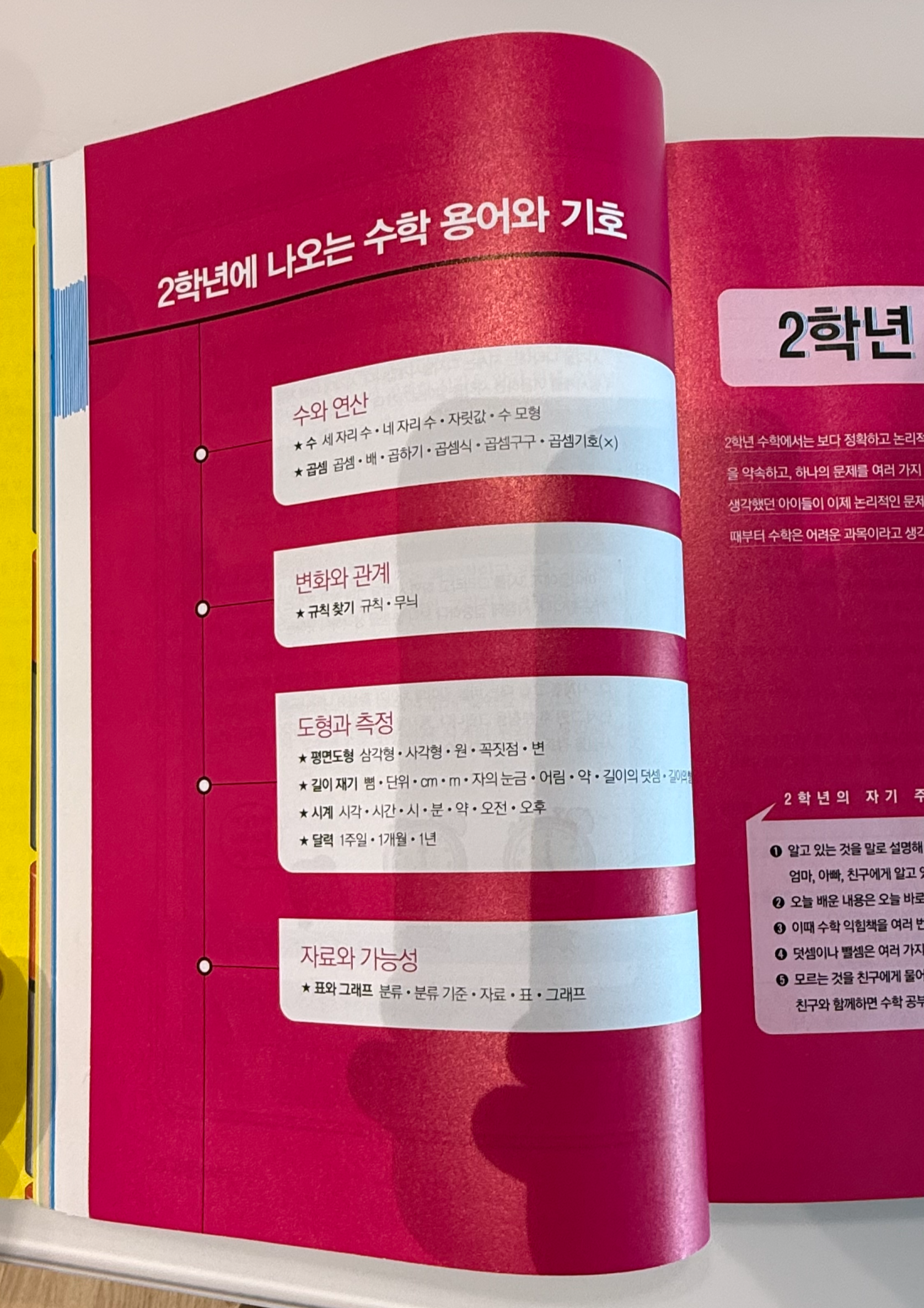 초등 2학년 수학사전 수와연산 변화와관계 도형과측정 상세 목차
