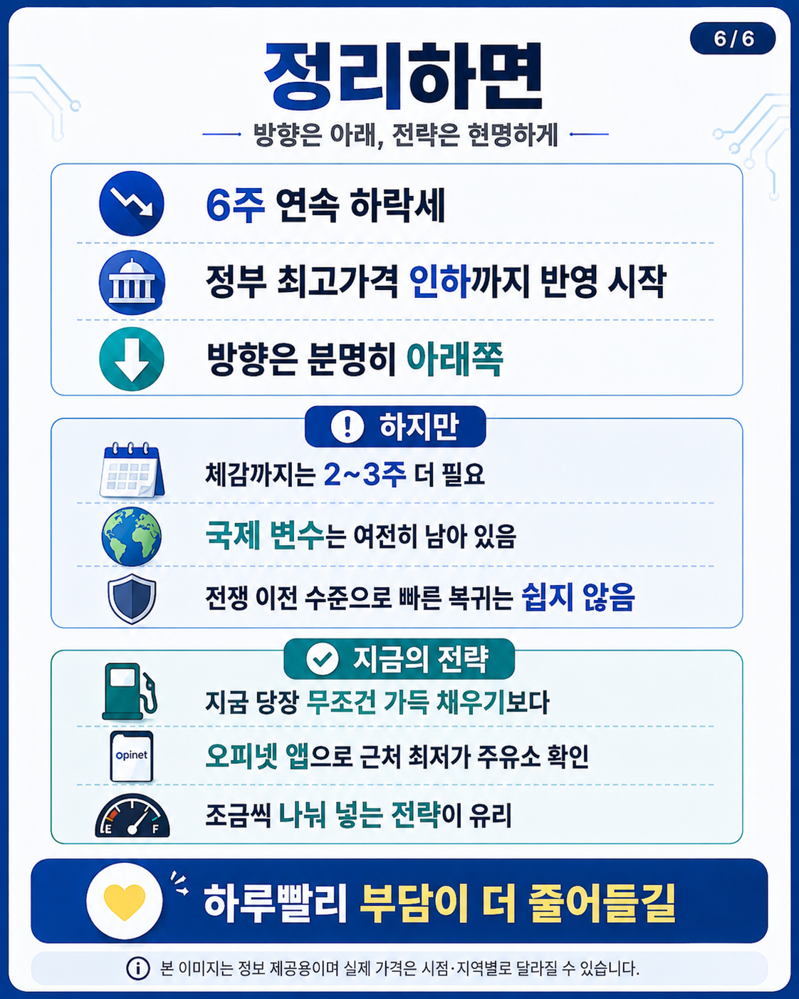 오피넷 기름값인하