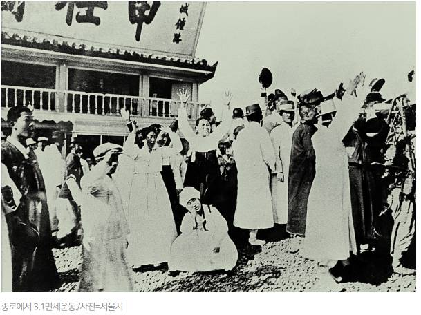 삼일운동