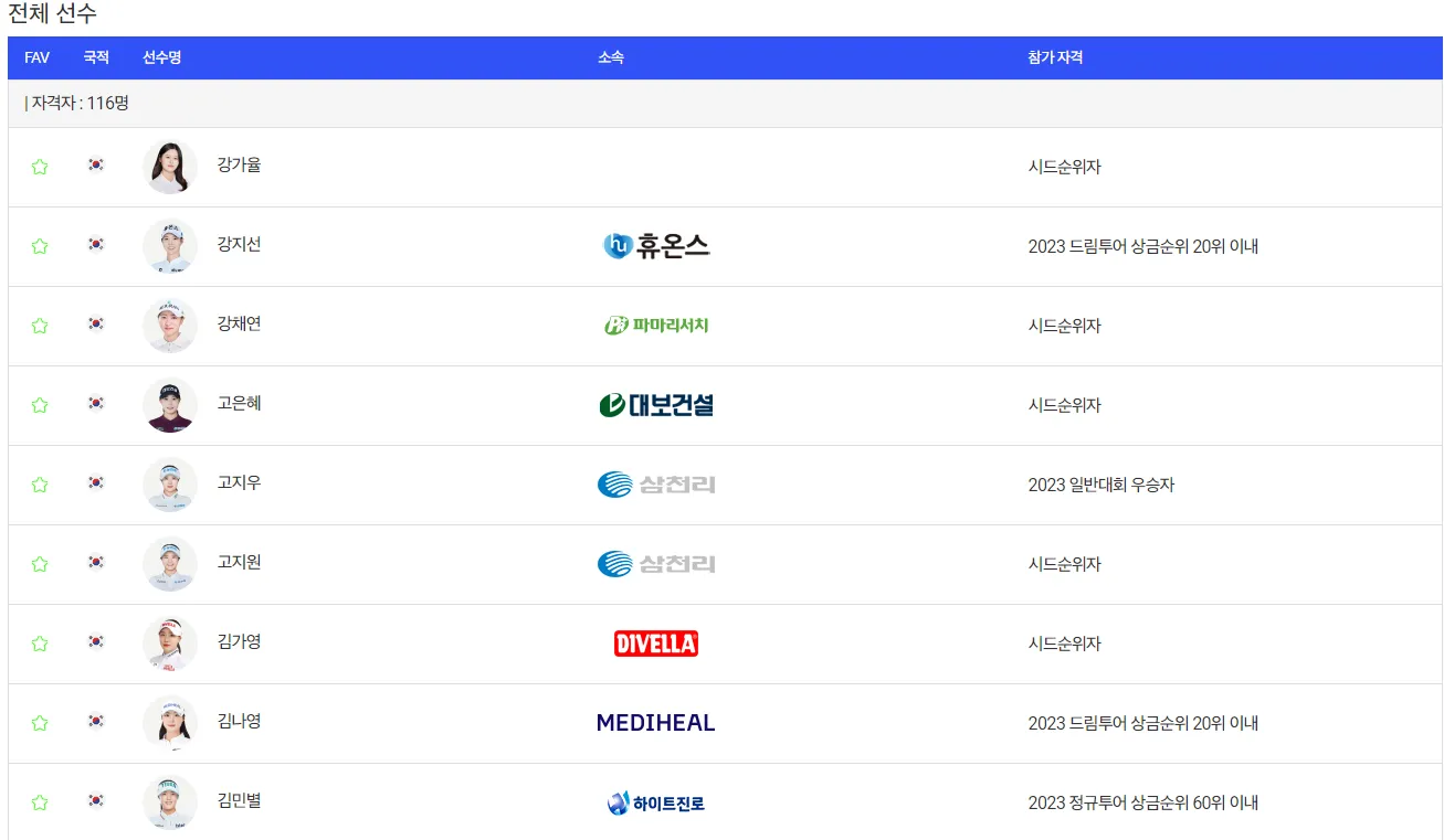 KLPGA 대회일정 더헤븐 마스터즈