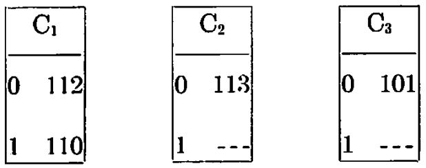 3-Card