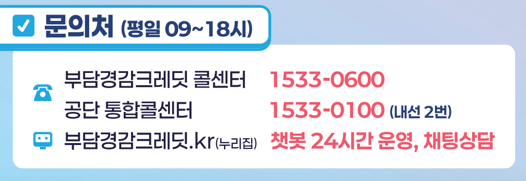 소상공인 부담경감크레딧 신청방법 사용처 결과확인