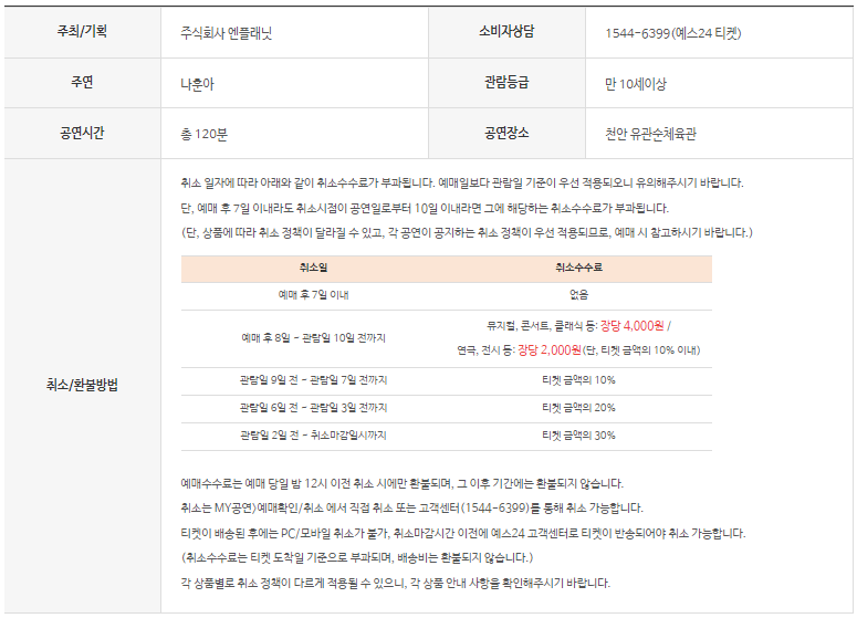 나훈아 콘서트 티켓 예매 사이트