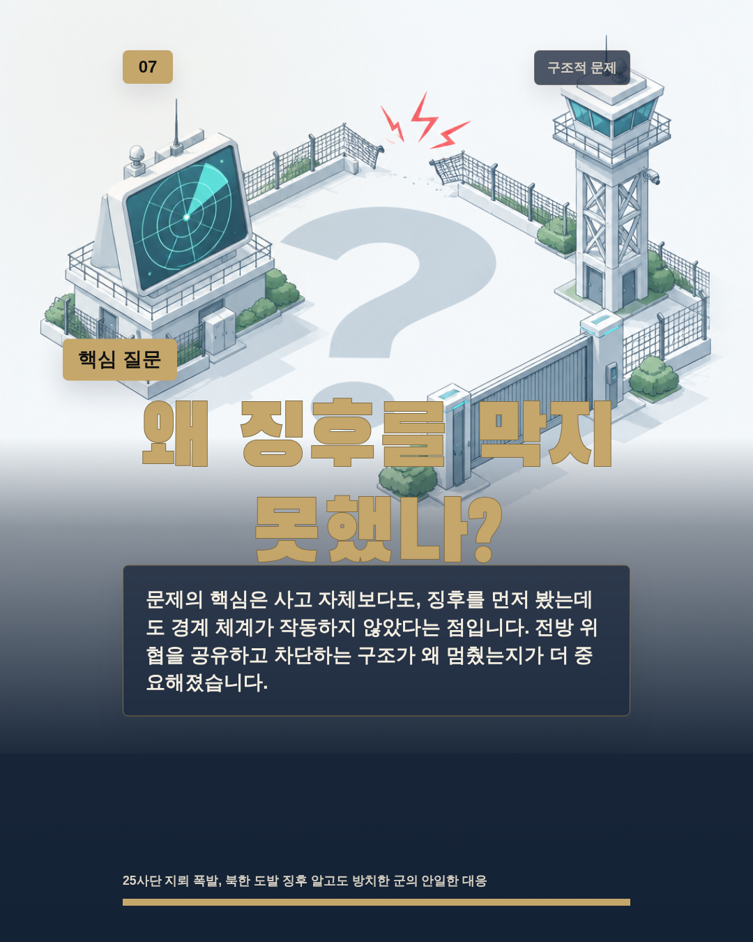 왜 징후를 막지 못했나?