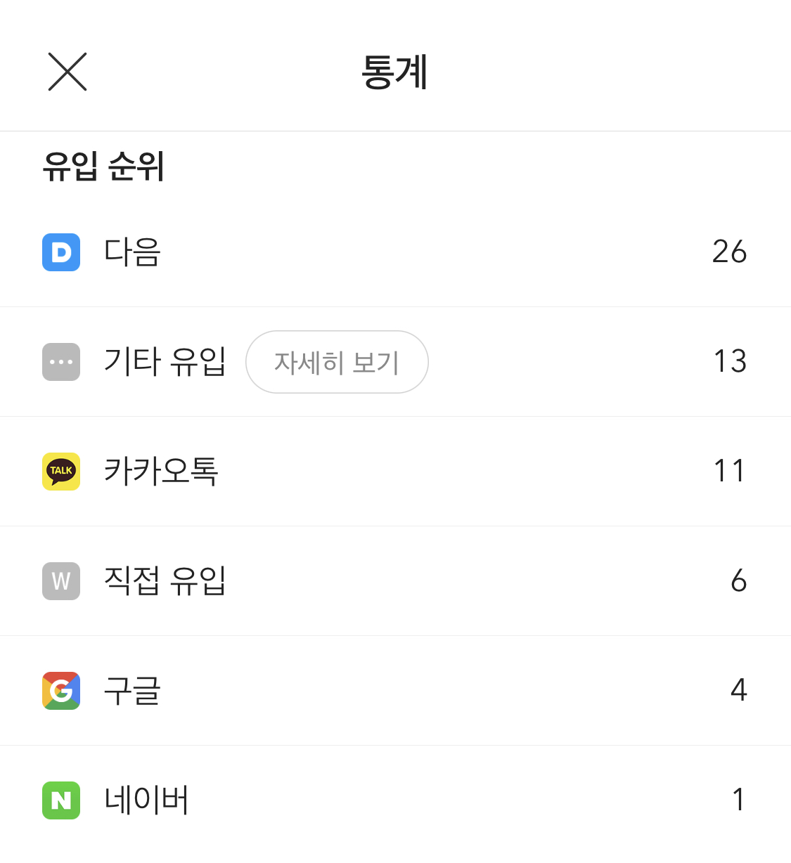 티스토리 노출 유입