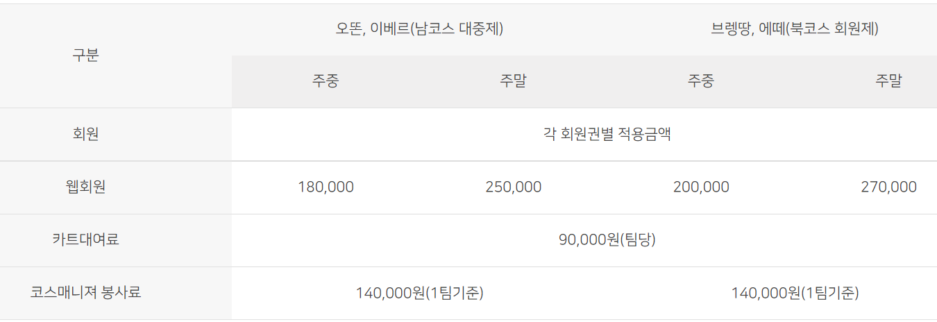 포천 몽베르 cc 그린피