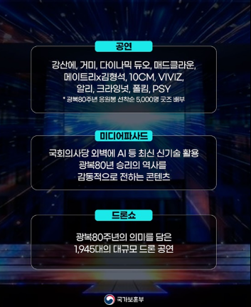 광복 80주년 전야제 신청 대한이 살았다 티켓 예매 방법 광복절 공연 라인업 총정리 3