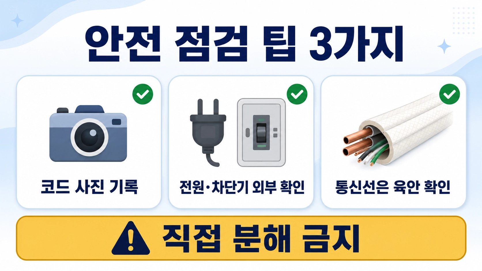 코드 사진 기록과 전원 외부 확인, 통신선 육안 확인 등 안전 점검 팁 세 가지를 정리한 카드