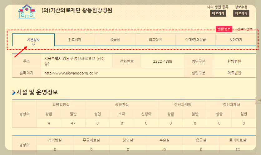 검색된 병원정보화면