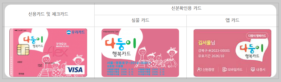 종류