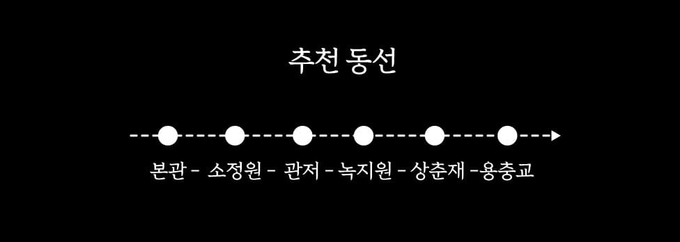 추천동선