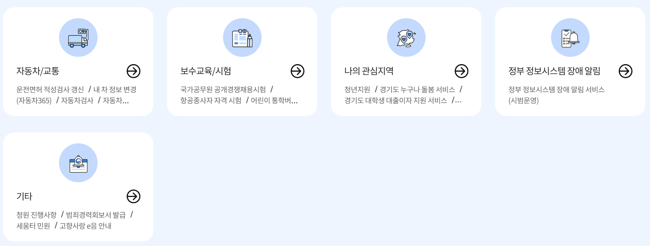 국민비서 알림 항목