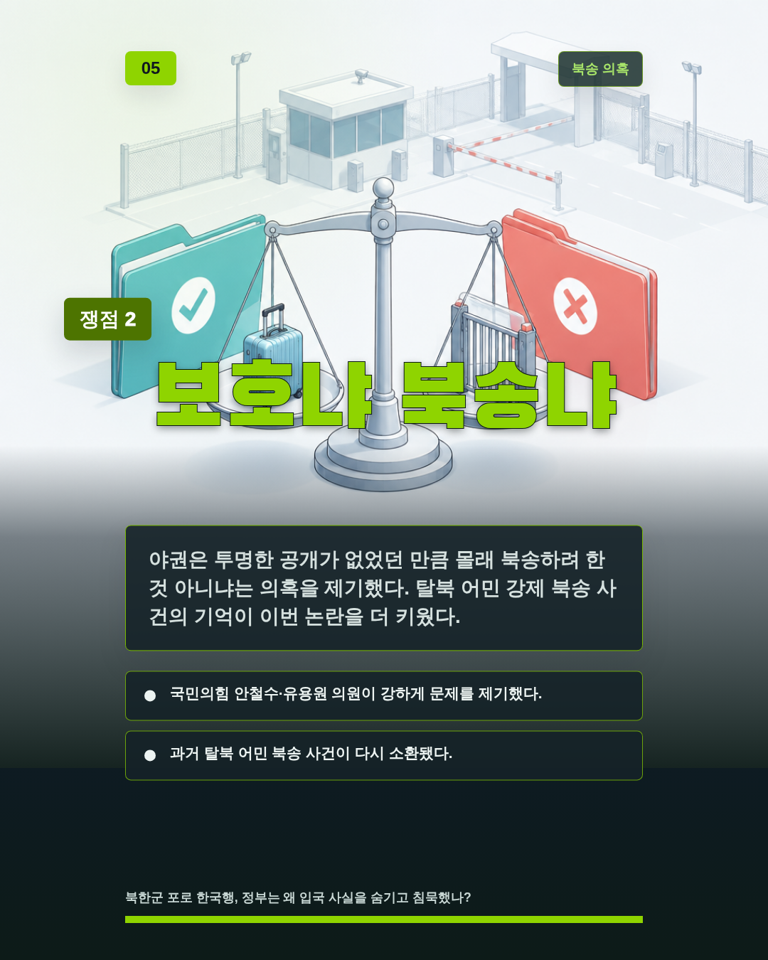 보호냐 북송냐