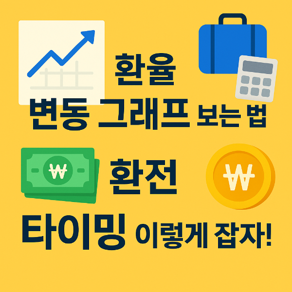 환율그래프,환율변동,환율분석,환전타이밍,해외여행준비,환율계산기,실시간환율,달러환율,엔화환율,환전팁,여행환전,환전우대율