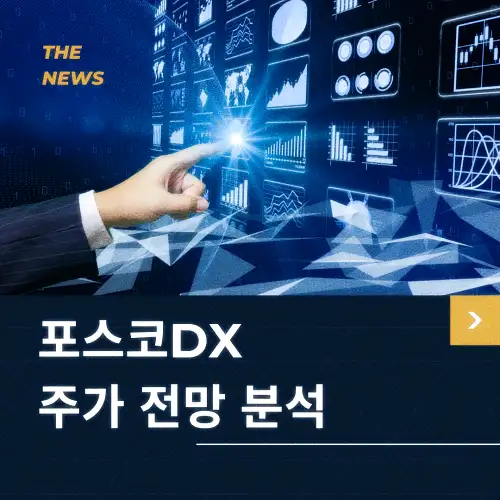 포스코DX 주가 전망 및 동향 분석