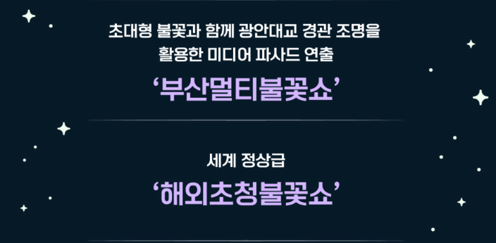 2024 부산 불꽃축제 프로그램 일정