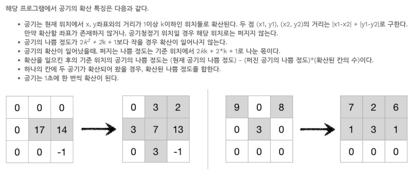 알고리즘 잡스 특강3