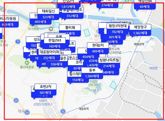 울산 부동산 재테크