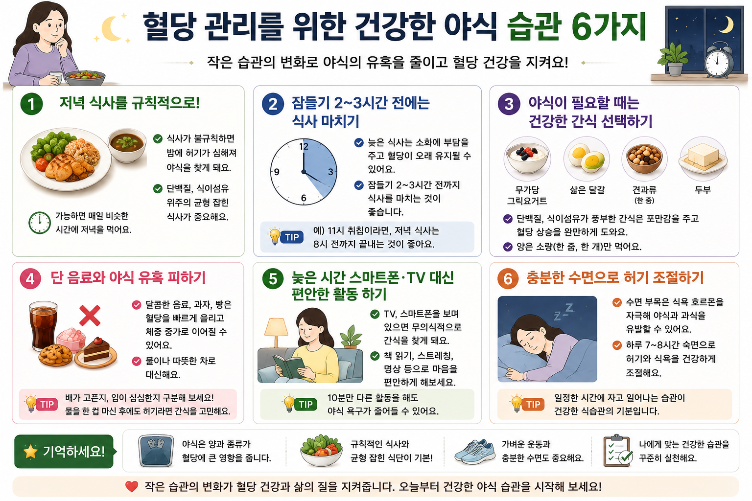 야식 선택과 생활습관 안내 그림
