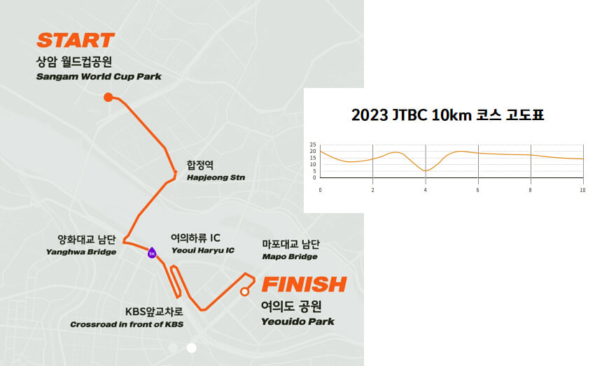 2023 JTBC 서울마라톤-10K-이미지